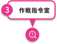 3.作戦指令室